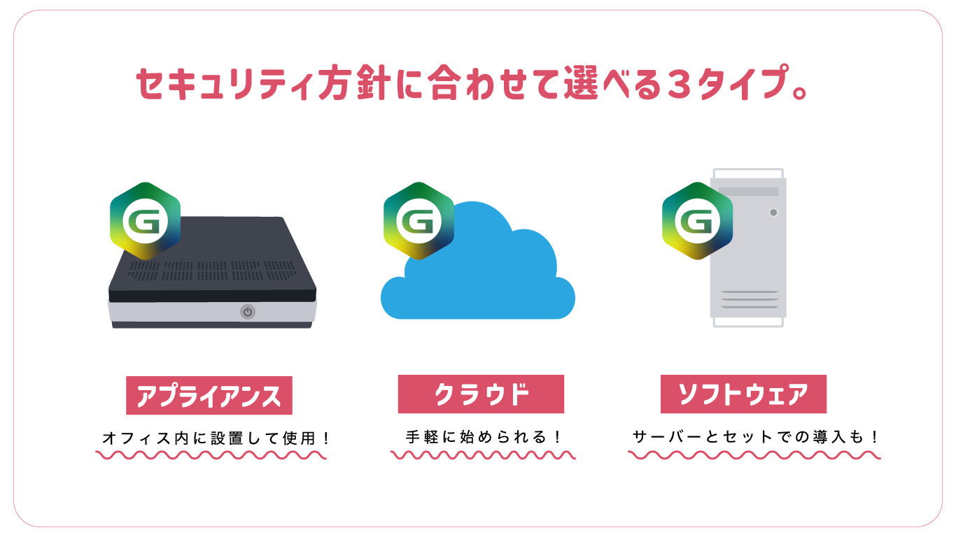 GIGAPODでファイル共有！