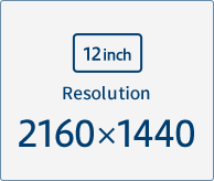 Resolution 2160×1440