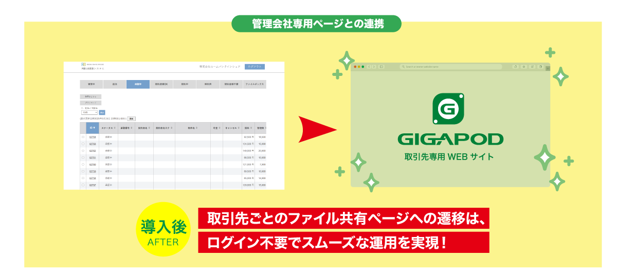 GIGAPODクラウド導入 株式会社ルームバンクインシュア 取引先専用ページの共有機能に採用!
